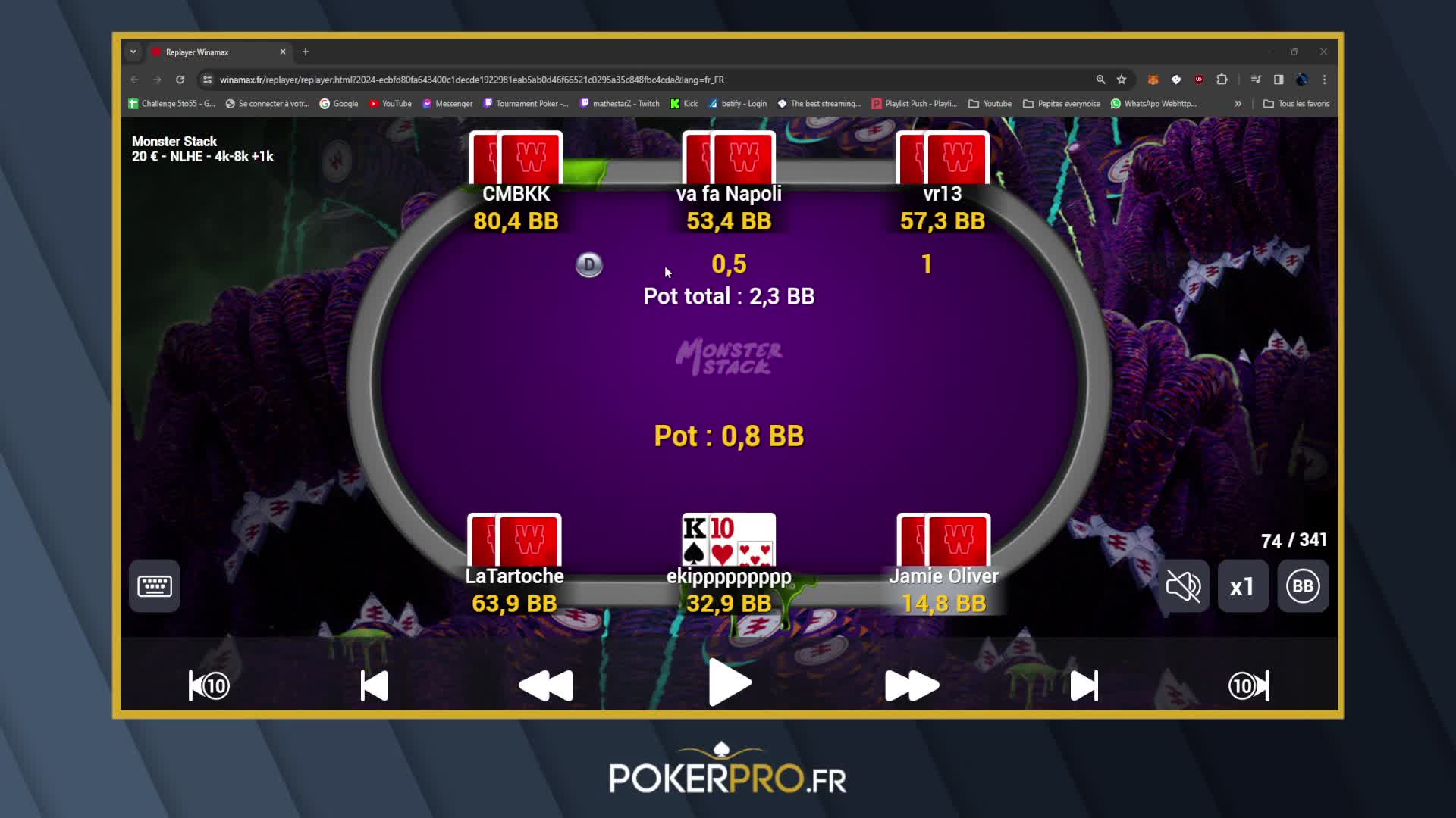 découvrez les meilleures stratégies pour optimiser votre jeu de poker en  et augmenter vos chances de gagner grâce à nos conseils experts.