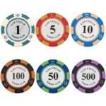 Comment utiliser les chips bouton d&rsquo;or pour améliorer vos parties de poker