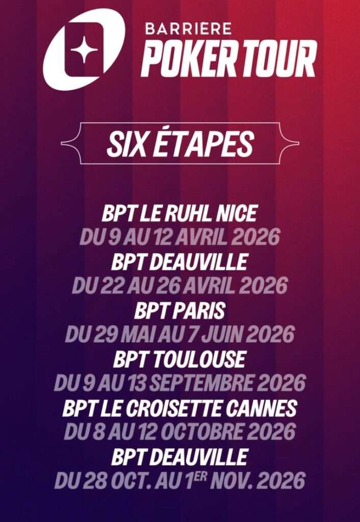 découvrez comment gagner un bracelet de poker en  avec nos conseils, stratégies et astuces pour dominer les tournois et remporter ce prix prestigieux.
