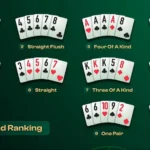 Partouche poker : découvrir les meilleures stratégies pour gagner