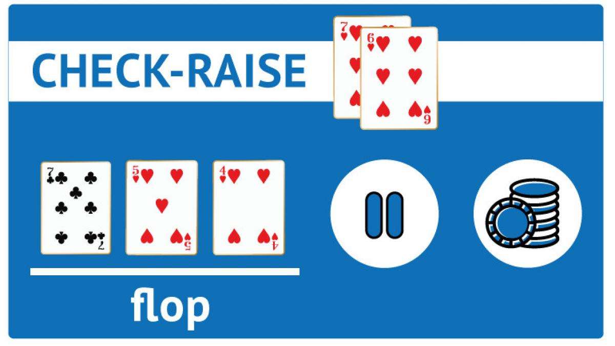 découvrez la stratégie du check-raise au poker : comment surprendre vos adversaires en misant après avoir passé pour maximiser vos gains.
