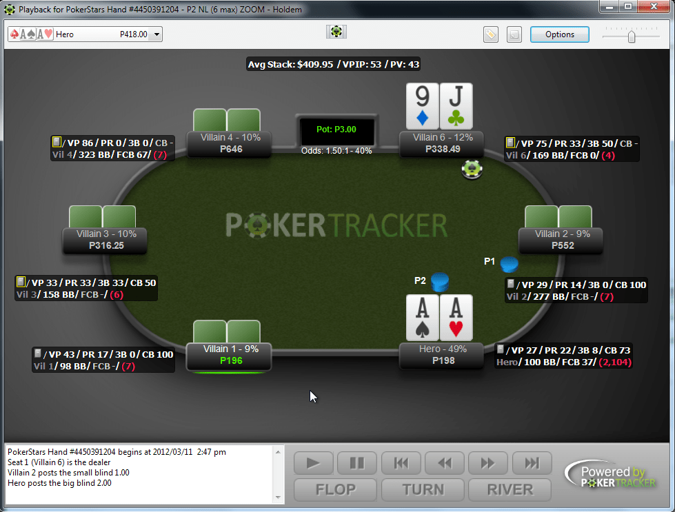 pokertracker est un logiciel d'analyse de poker puissant qui aide les joueurs à améliorer leur stratégie grâce à des statistiques détaillées et des outils de suivi performants.