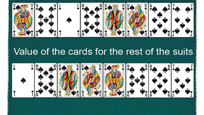découvrez les astuces et stratégies pour maîtriser la belote trumps, un jeu de cartes passionnant alliant tradition et compétition.
