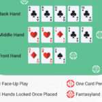 Poker chinois : règles, stratégies et conseils pour débutants