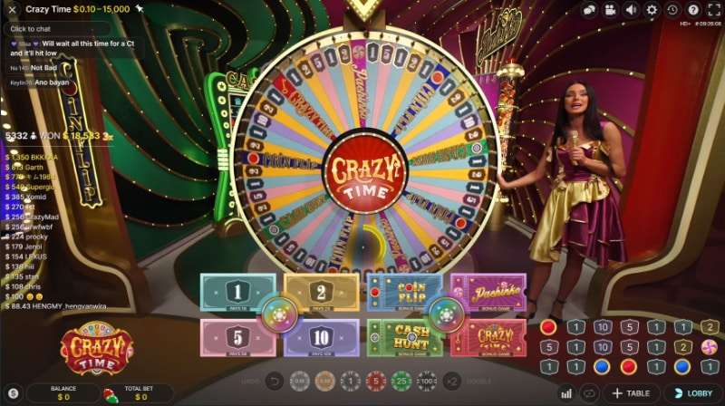 découvrez crazy time casino, une expérience de jeu en ligne unique avec des bonus captivants et des jeux palpitants. rejoignez l'aventure dès aujourd'hui !