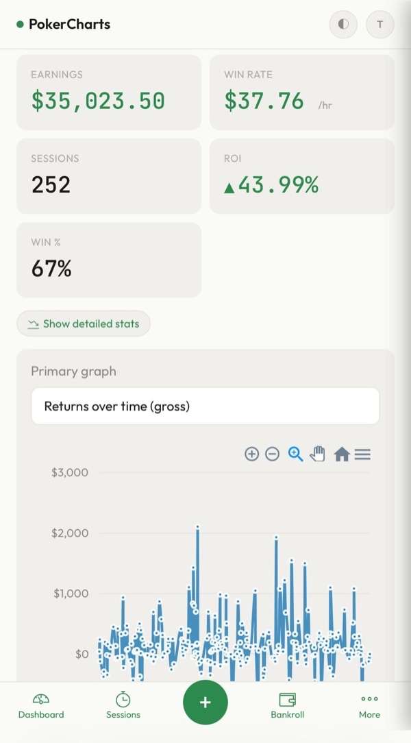 découvrez free poker tracker, l'outil gratuit essentiel pour analyser vos parties de poker, améliorer votre stratégie et augmenter vos gains.