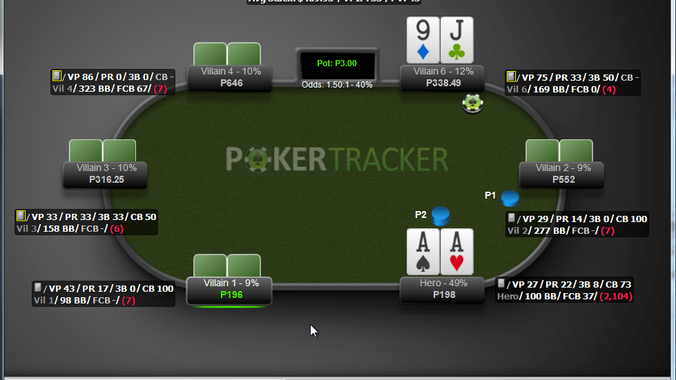 téléchargez gratuitement free poker tracker, l'outil ultime pour analyser vos parties de poker, améliorer votre stratégie et suivre vos performances en temps réel.